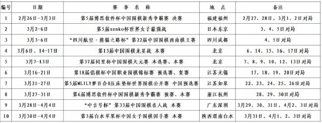 【比赛关键事件】第69分钟，马里奥-鲁伊左路斜传到禁区内，奥斯梅恩头球攻门，球被门将扑了一下后击中立柱弹入网窝，那不勒斯1-0领先！